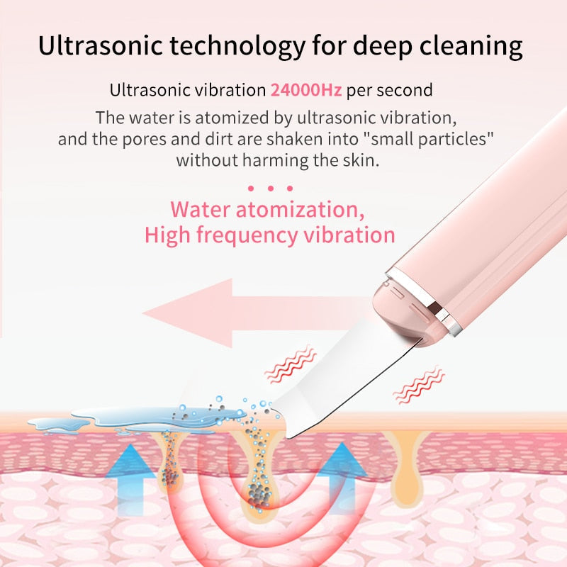 Ultrasonic Skin ScrubberUltrasonic Skin Scrubber is an innovative beauty product with a 3 in 1 function that removes oil, dirt, clogged pores, and dead cells, and fills your favorite skinca